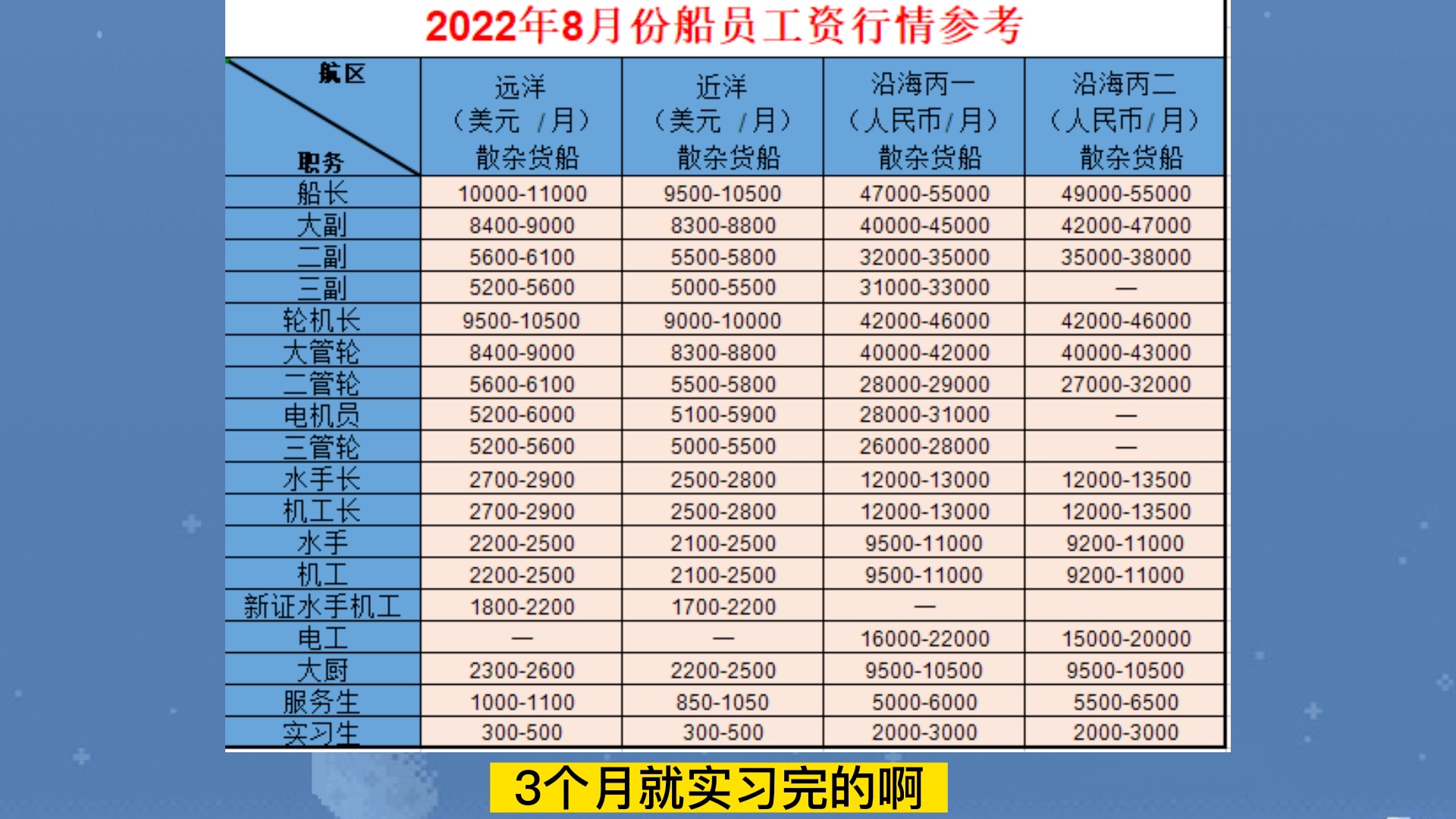 船員作業突發事故 邊檢助力緊急送醫(圖1)
