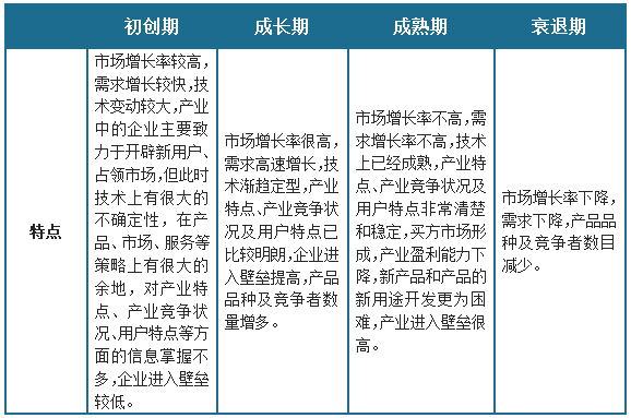 中國船員派遣服務行業(yè)現(xiàn)狀深度分析與未來投資研究報告（2024-2031年）(圖1)