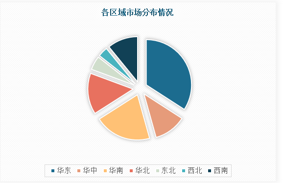 中國船員派遣服務行業(yè)現(xiàn)狀深度分析與未來投資研究報告（2024-2031年）(圖4)