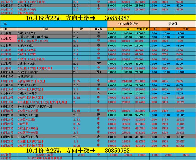 亞冠 中央海岸水手與橫濱水手 賽前比分預測(圖1)