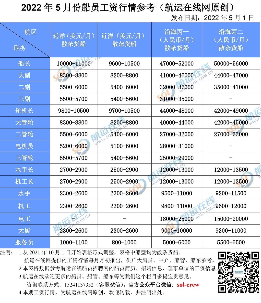 首次遇到船員討薪案檢察官有點為難(圖1)