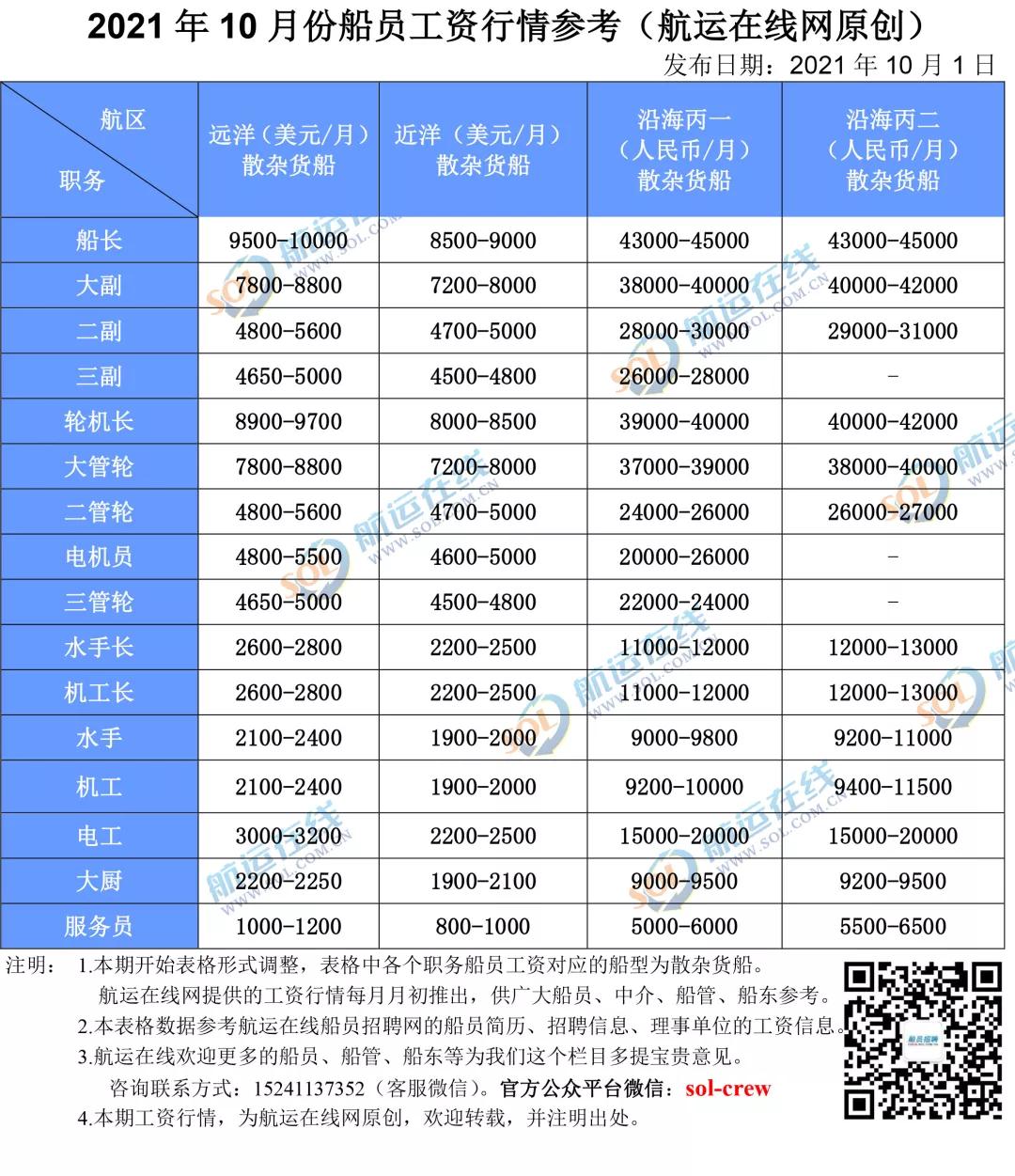 解碼中國海事審判的“破浪”實踐(圖1)